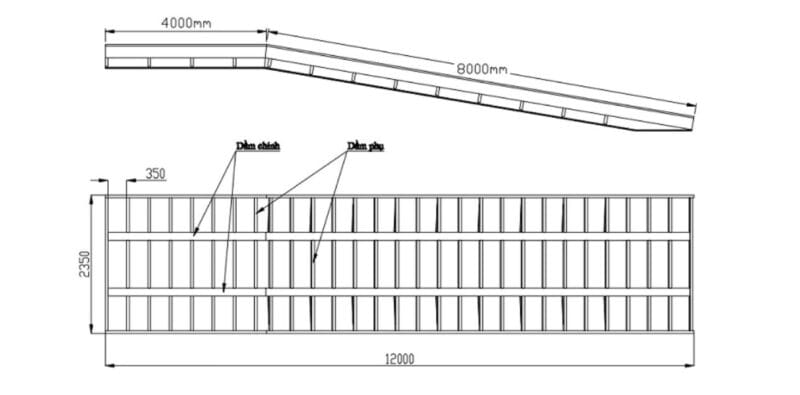 Cần xác định tải trọng để thiết kế bản vẽ cầu dẫn xe nâng lên container 
