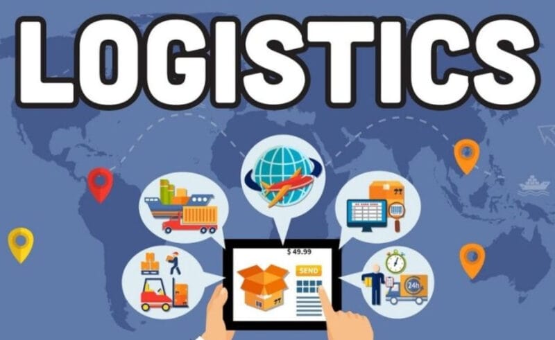 Hoạt động chuỗi cung ứng